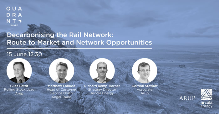 Route to Market and Network Opportunities banner