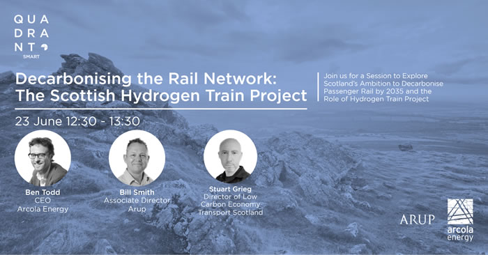 The Scottish Hydrogen Train Project banner